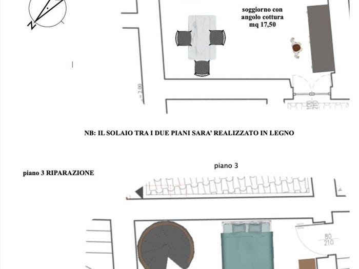 Case in Vendita e in Affitto - 3