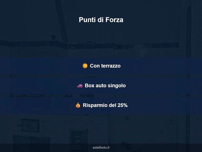 Case in Vendita e in Affitto - 2