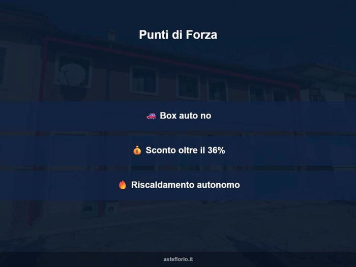 Case in Vendita e in Affitto - 3