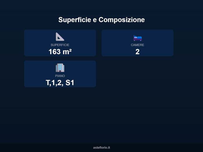 Case in Vendita e in Affitto - 2