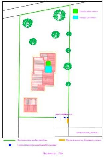 Case in Vendita e in Affitto - 2