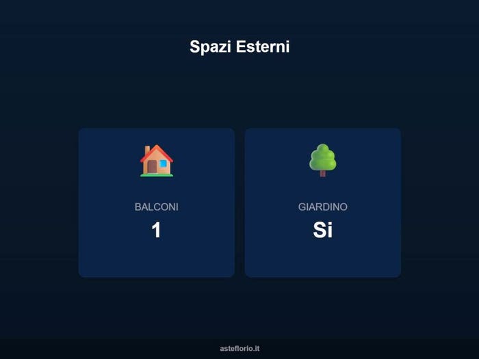 Case in Vendita e in Affitto - 2