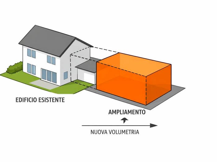 Casa in vendita in Foce Marinasco, La Spezia