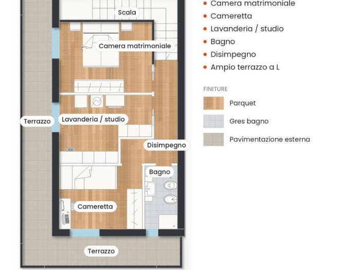 Case in Vendita e in Affitto - 3