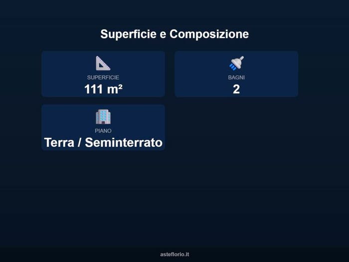 Case in Vendita e in Affitto - 3