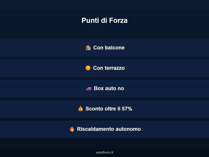 Case in Vendita e in Affitto - 3