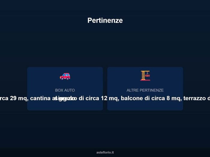 Case in Vendita e in Affitto - 3