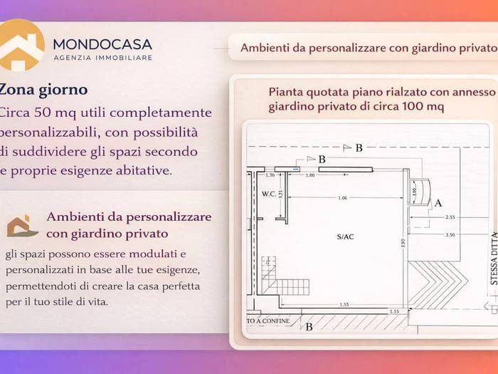 Case in Vendita e in Affitto - 2