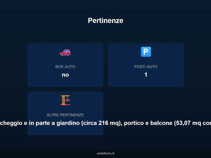 Case in Vendita e in Affitto - 3