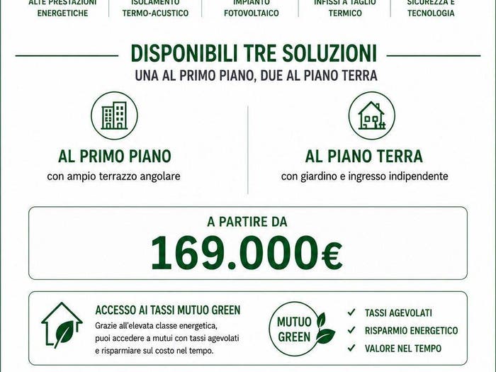 Appartamento in vendita in Via Marcello Mastroianni, Malafede, Roma