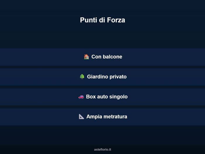 Case in Vendita e in Affitto - 3