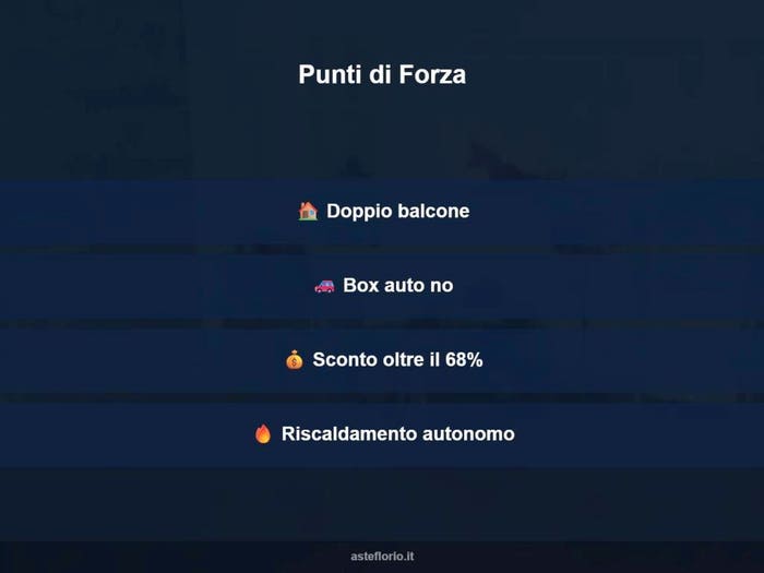 Case in Vendita e in Affitto - 3