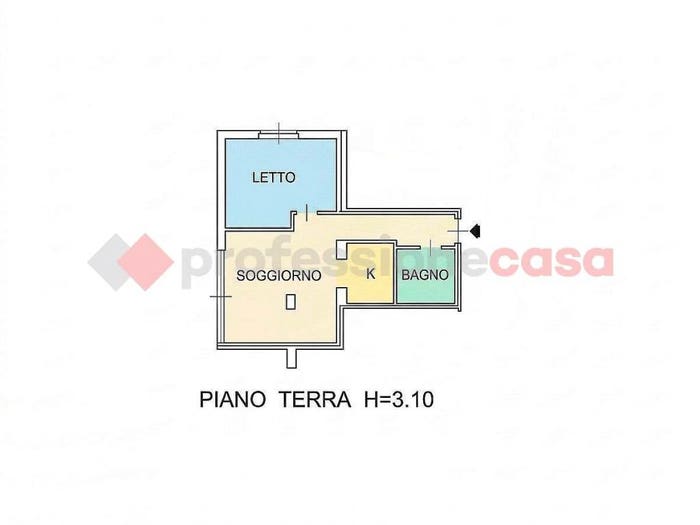 Case in Vendita e in Affitto - 2