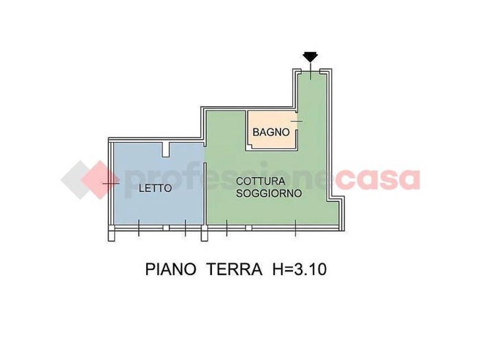 Case in Vendita e in Affitto - 3