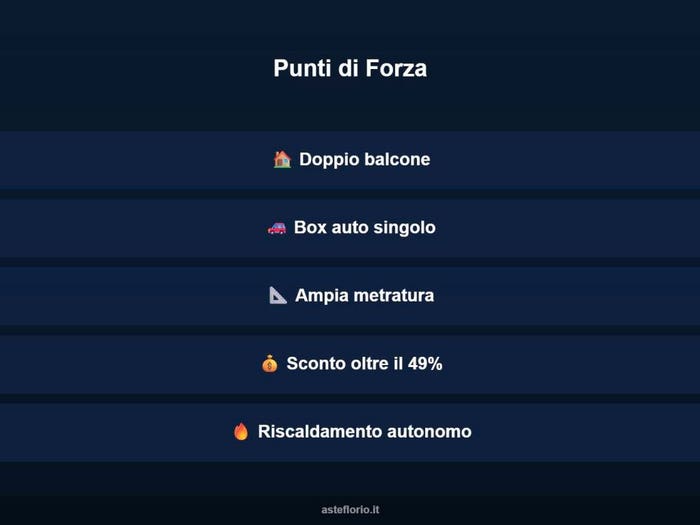 Case in Vendita e in Affitto - 3