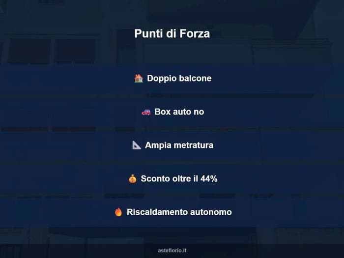 Case in Vendita e in Affitto - 2