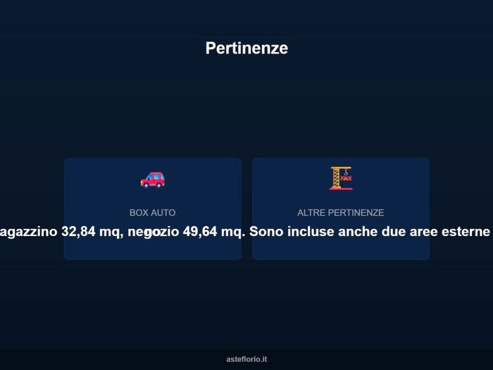 Case in Vendita e in Affitto - 2