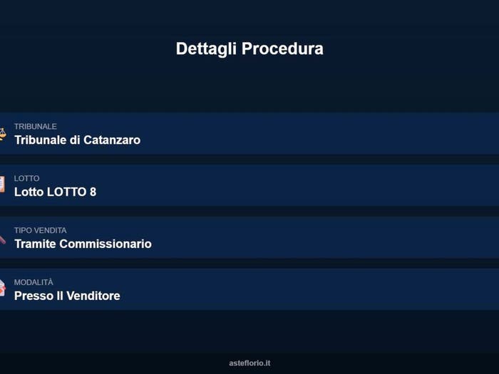 Case in Vendita e in Affitto - 2