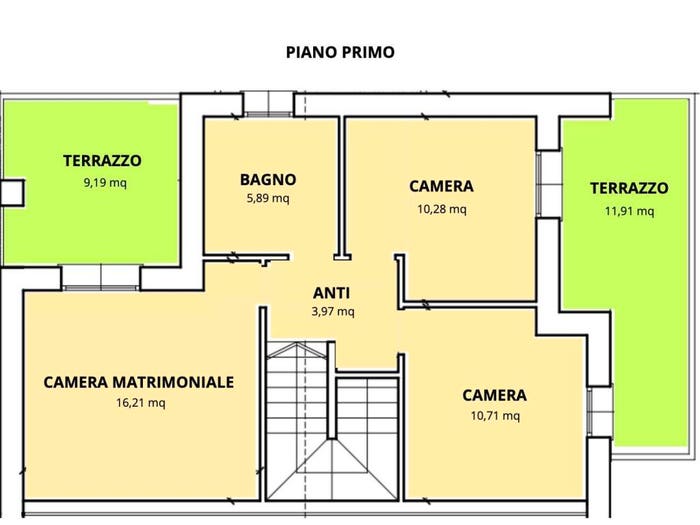 Case in Vendita e in Affitto - 3