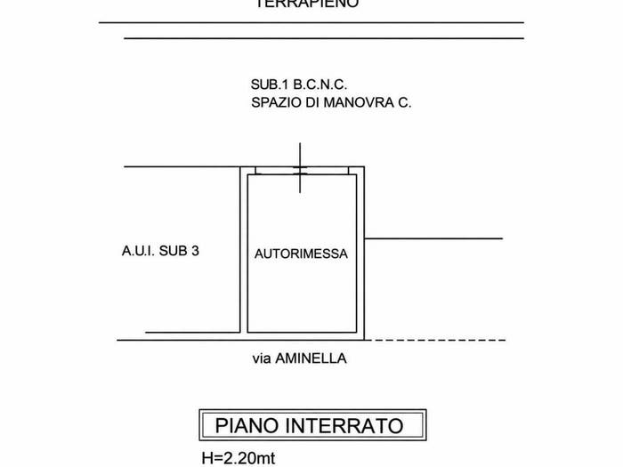 Case in Vendita e in Affitto - 2