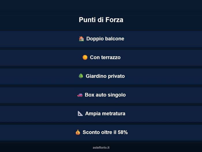 Case in Vendita e in Affitto - 3