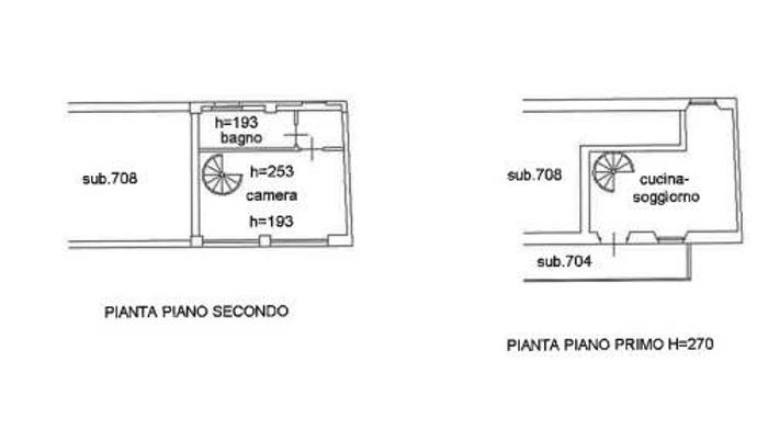 Case in Vendita e in Affitto - 2