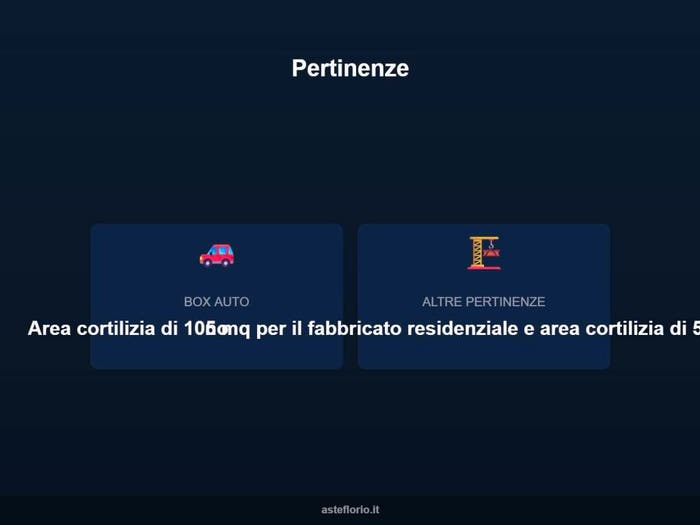 Case in Vendita e in Affitto - 3