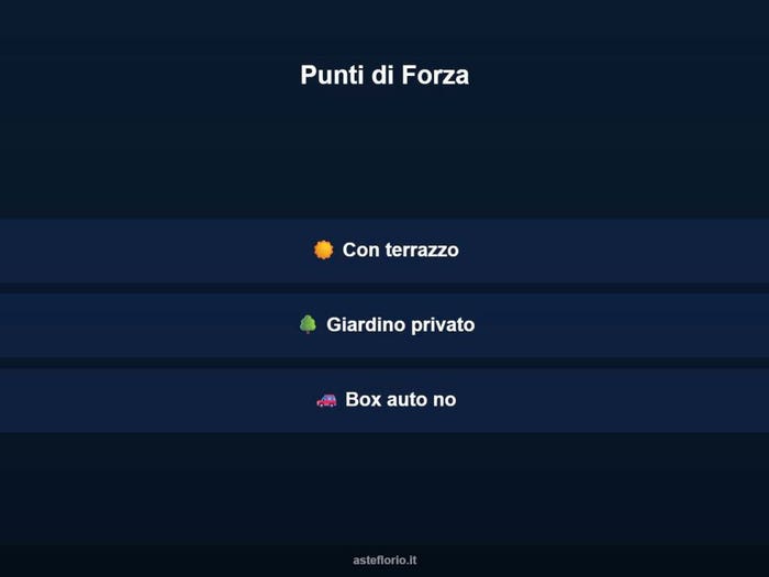 Case in Vendita e in Affitto - 3