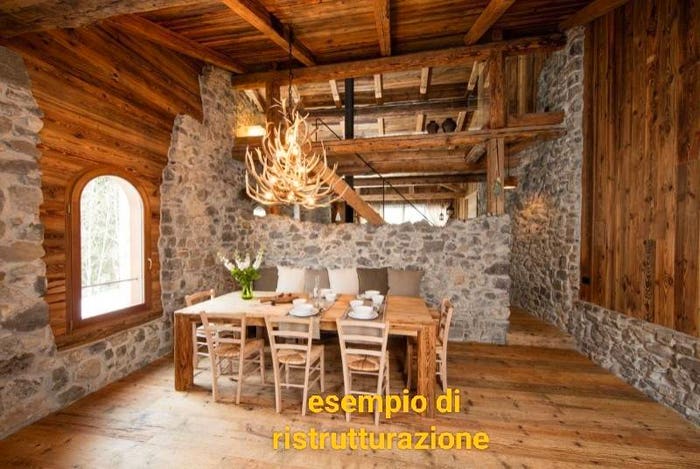 Case in Vendita e in Affitto - 2