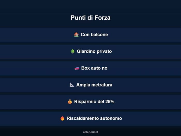 Case in Vendita e in Affitto - 3