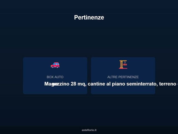 Case in Vendita e in Affitto - 2