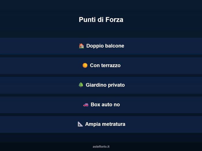 Case in Vendita e in Affitto - 3