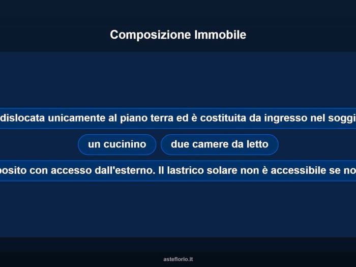 Case in Vendita e in Affitto - 3