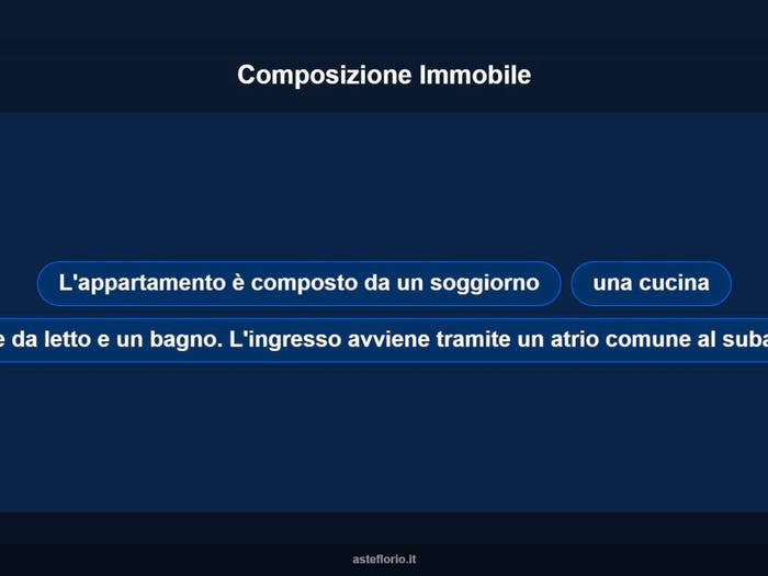 Case in Vendita e in Affitto - 2