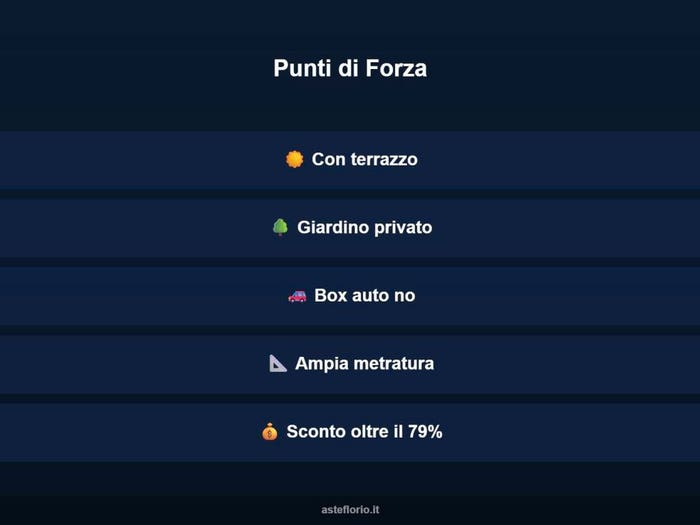 Case in Vendita e in Affitto - 3