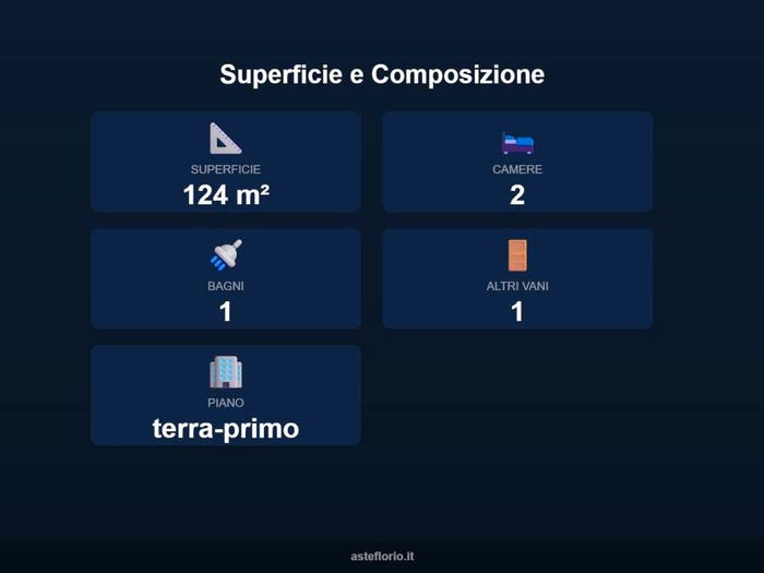 Case in Vendita e in Affitto - 3