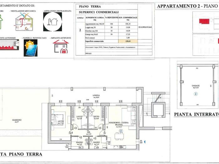 Case in Vendita e in Affitto - 2