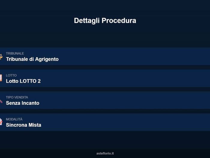 Case in Vendita e in Affitto - 2