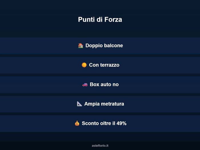 Case in Vendita e in Affitto - 3