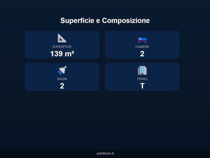 Case in Vendita e in Affitto - 2