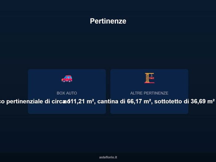Case in Vendita e in Affitto - 3
