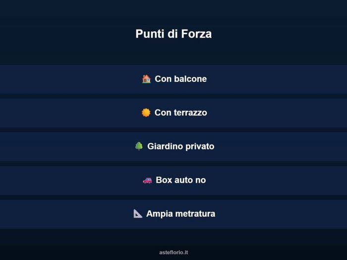 Case in Vendita e in Affitto - 3