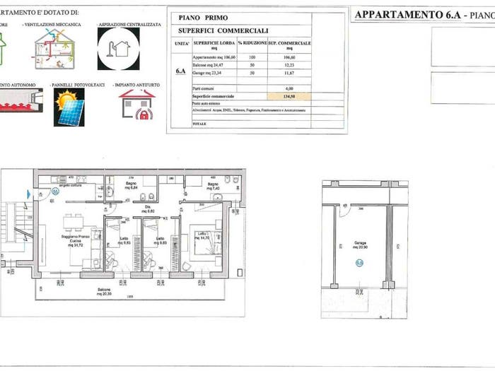 Case in Vendita e in Affitto - 2