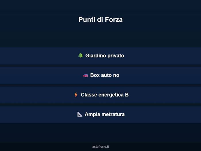 Case in Vendita e in Affitto - 3