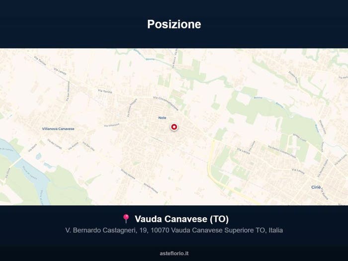 Case in Vendita e in Affitto - 3