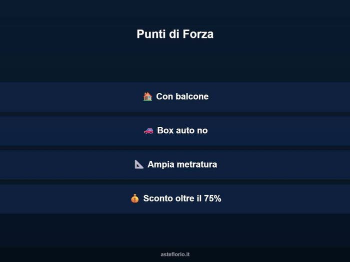 Case in Vendita e in Affitto - 3