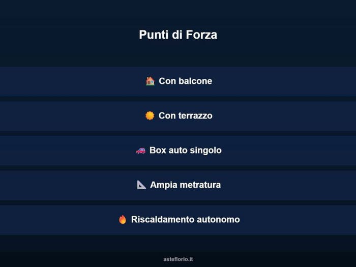 Case in Vendita e in Affitto - 3