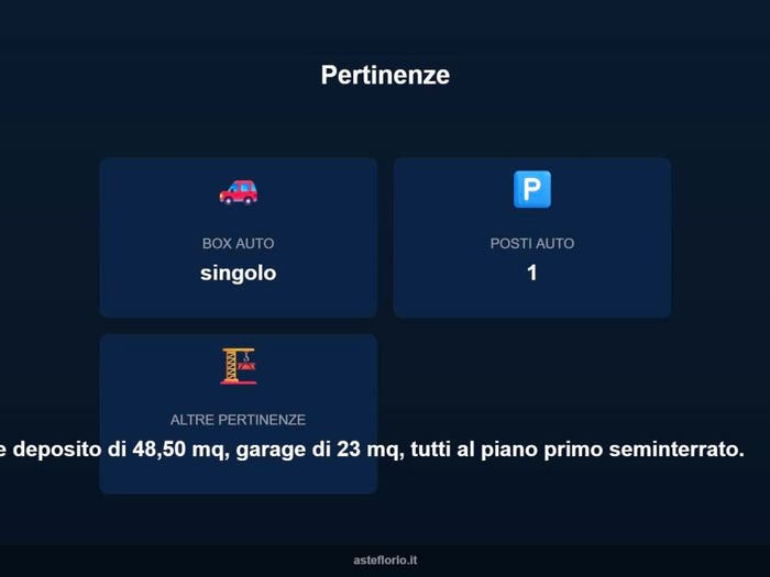 Case in Vendita e in Affitto - 2
