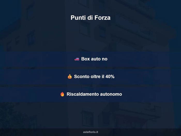 Case in Vendita e in Affitto - 3