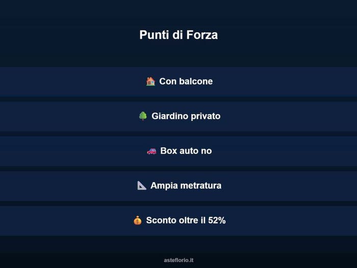 Case in Vendita e in Affitto - 3